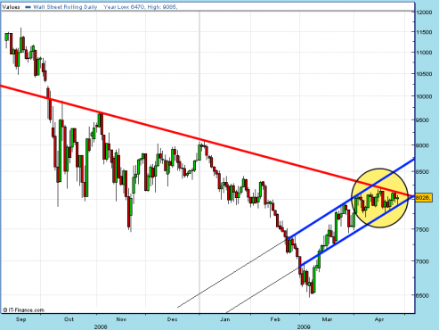 dji-spread-28-04-092