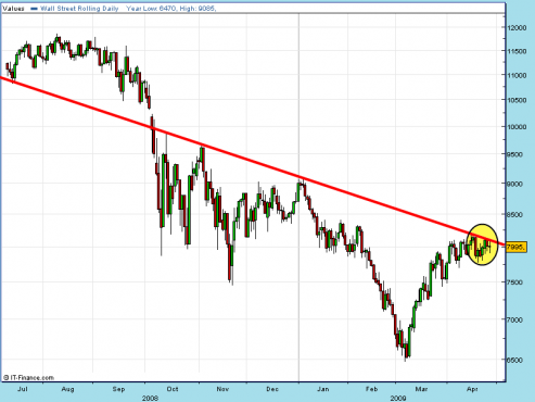 dji-spread