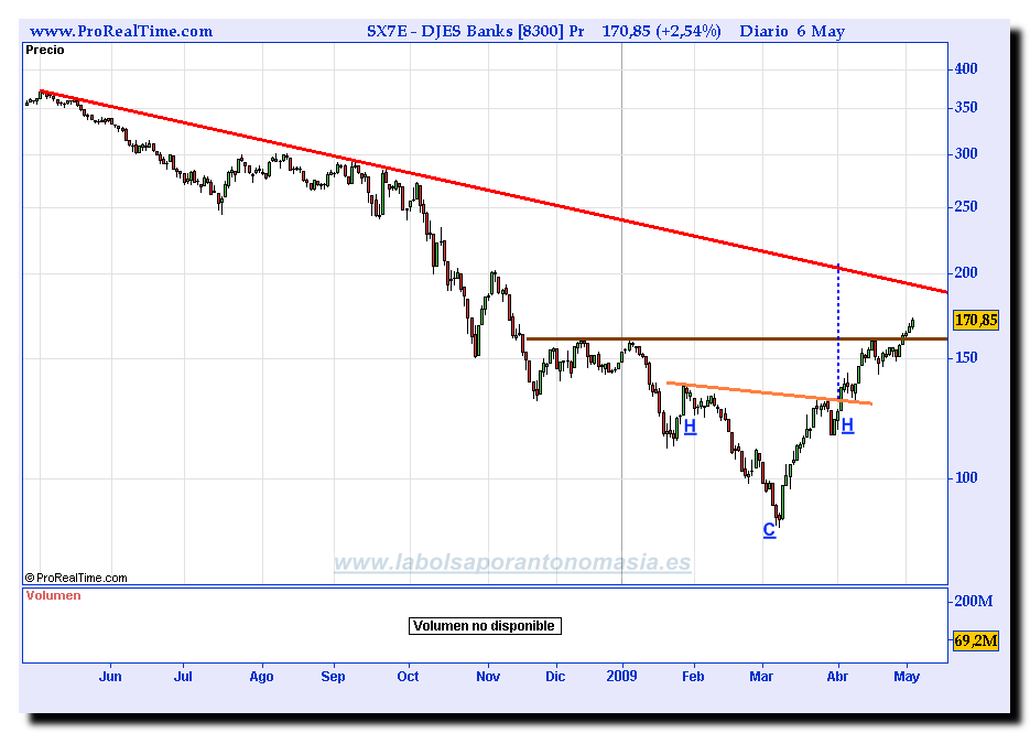 djes-banks-8300-pr