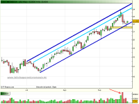 endesa-rt-24-09-09