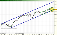 ibex35-rt-24-09-09