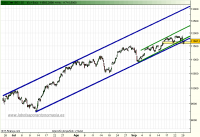 ibex35-rt-25-09-091