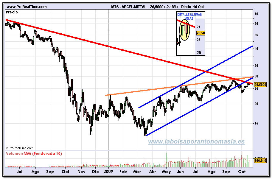 arcelmittal1