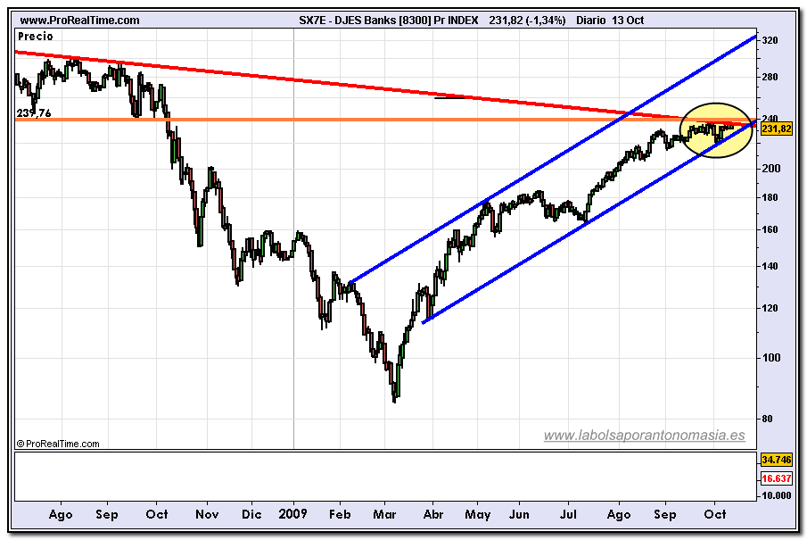 djes-banks-8300-pr-index