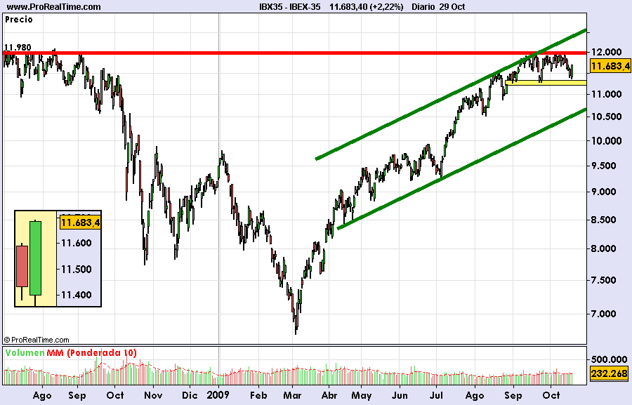 ibex-354