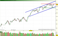 ibex35-contado-rt-09-10-2009