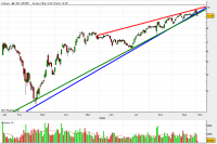 ing-rt-02-10-2009