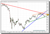 nikkei-225