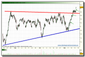 bbva-tiempo-real-16-11-2009