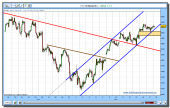 eurostoxx-50-cfd-tiempo-real-18-11-20091