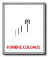 hombre-colgado