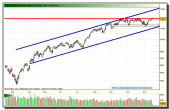 ibex-35-tiempo-real-16-11-2009