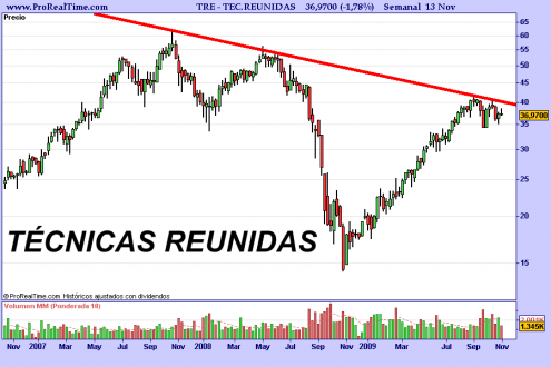 tecnicasreunidas-semanal