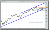 aex-25-cfd-16-12-2009