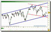 bbva-tiempo-real-17-12-2009