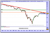 djes-banks-semanal-23-12-2009