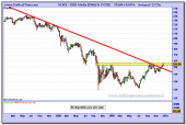 djes-media-semanal-23-12-2009