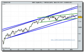 ibex-35-cfd-tiempo-real-grafico-diario-19-01-2010