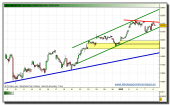 ibex-35-contado-tiempo-real-08-01-2010