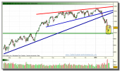 ibex-35-contado-grafico-diario-tiempo-real-11-02-2010