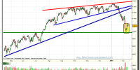 ibex-35-contado-grafico-diario-tiempo-real-11-02-2010