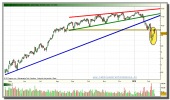 santander-grafico-diario-tiempo-real-11-02-2010