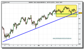 aud-usd-grafico-intradiario-tiempo-real-24-marzo-2010