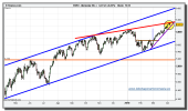 dax-30-cfd-grafico-diario-tiempo-real-07-abril-2010