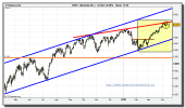 dax-30-cfd-grafico-diario-tiempo-real-13-abril-2010