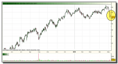 accenture-el-minuto-no-existio