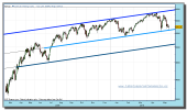 dax-30-cfd-grafico-diario-tiempo-real-26-mayo-2010