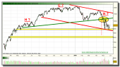 ibex-35-contado-grafico-diario-28-mayo-2010