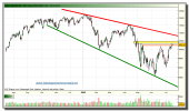 ibex-35-grafico-diario-tiempo-real-15-julio-2010