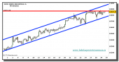 dow-jones-industrial-grafico-intradiario-tiempo-real-29-septiembre-2010