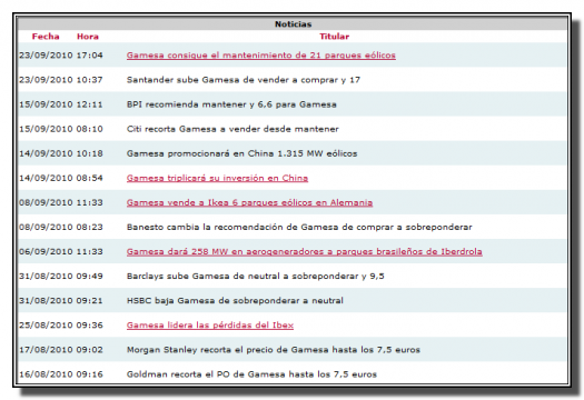 ultimas-noticias-gamesa