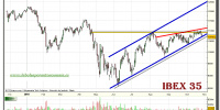 ibex-35-grafico-diario-27-octubre-2010