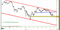 bbva-tiempo-real-grafico-diario-23-noviembre-2010