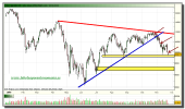 ibex-35-tiempo-real-grafico-diario-23-noviembre-2010