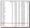 ponderacion-valores-ibex-35-22-noviembre-2010