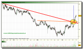 acerinox-tiempo-real-grafico-intradiario-17-diciembre-2010