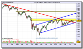 cac-40-index-grafico-semanal-15-diciembre-2010