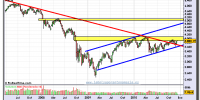 cac-40-index-grafico-semanal-15-diciembre-2010