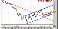 telecinco-grafico-semanal-27-enero-2011