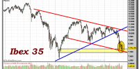 IBEX-35-gráfico-semanal-23-septiembre-2011