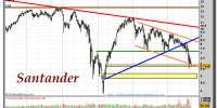 SANTANDER-gráfico-semanal-05-septiembre-2011