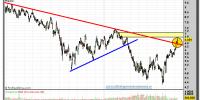 BBVA-gráfico-diario-tiempo-real-12-septiembre-2012