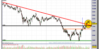 IBEX-35-gráfico-diario-26-septiembre-2012