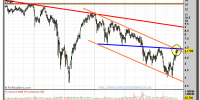 SANTANDER-gráfico-semanal-24-septiembre-2012