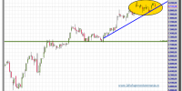 ibex-35-cfd-tiempo-real-gráfico-intradía-24-septiembre-2012