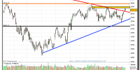 cac 40-26-noviembre-2012-tiempo-real-gráfico-diario